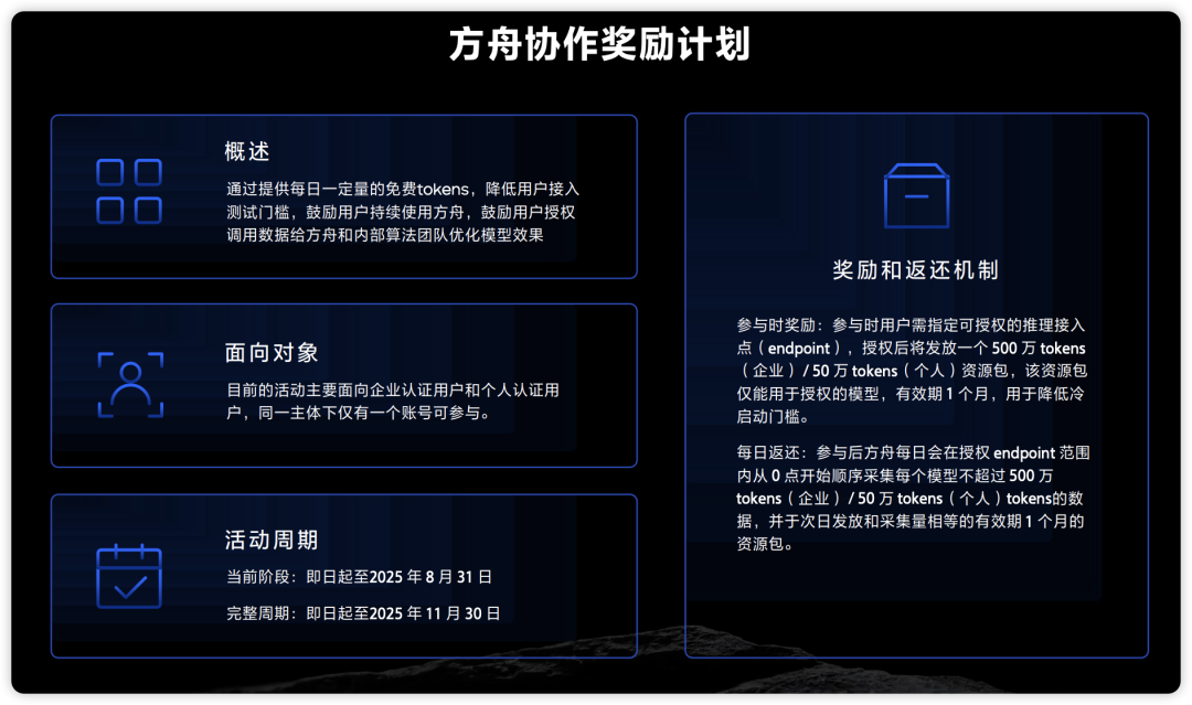 https://www.volcengine.com/product/ark