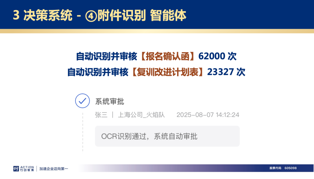 李践：如何构建AI型组织 配图 15