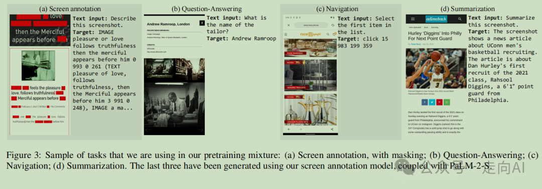 谷歌ScreenAI | 理解和分析用户界面和信息图表 配图 6