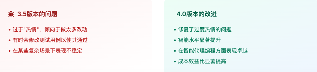 Anthropic对话Cursor：AI编程的未来 配图 12