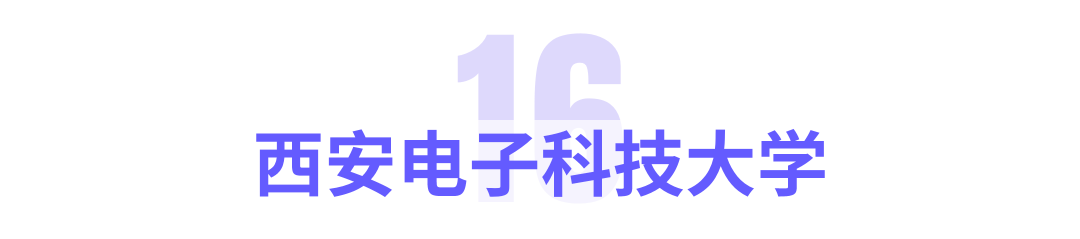 教育部首批公布的「人工智能+高等教育」18个应用案例展播 配图 32