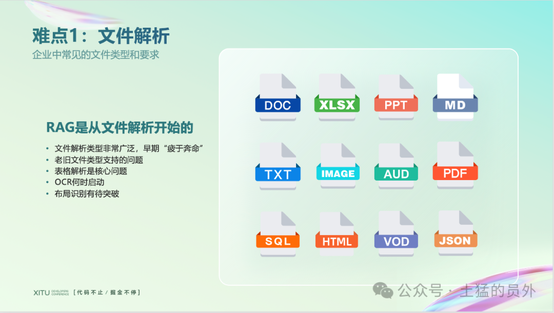 RAG在企业应用中落地的难点与创新（文字稿） 配图 3