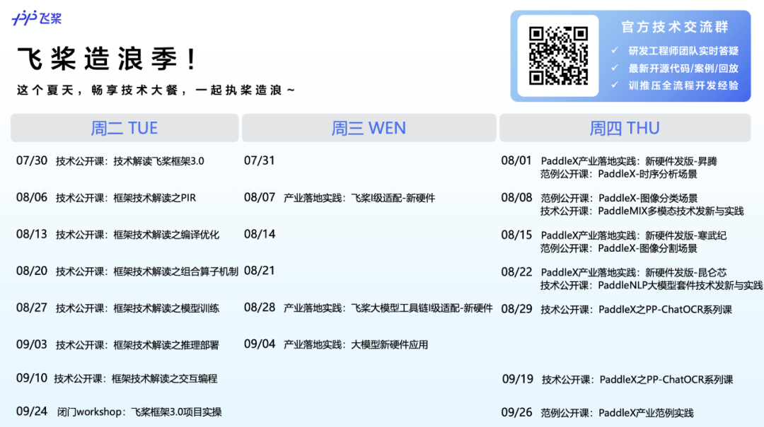 大模型训推一体、多硬件适配，LLM时代的飞桨3.0新特性全面剖析 配图 10