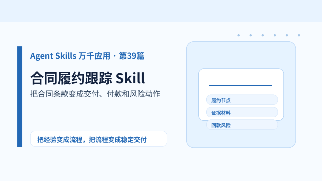 合同履约跟踪 Skill：把合同条款变成交付、付款和风险动作