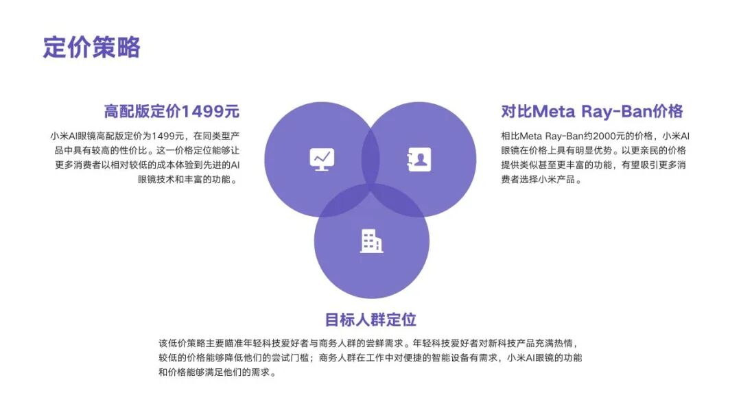 小米AI眼镜M2442G1提前发布：开启智能穿戴新纪元 配图 13