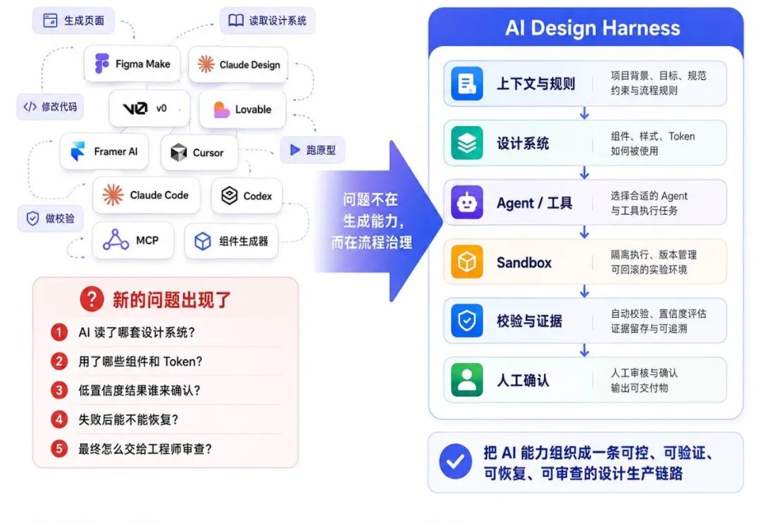 大语言模型