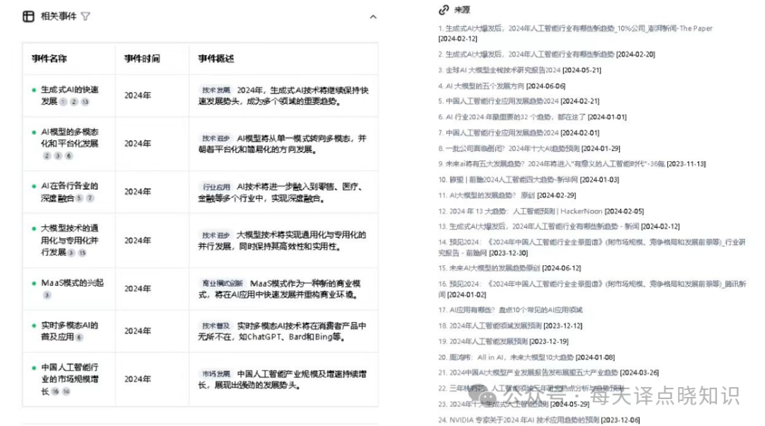 秘塔 AI搜索：如何在亿万数据海洋中，高效捕捞“宝藏知识”？ 配图 2