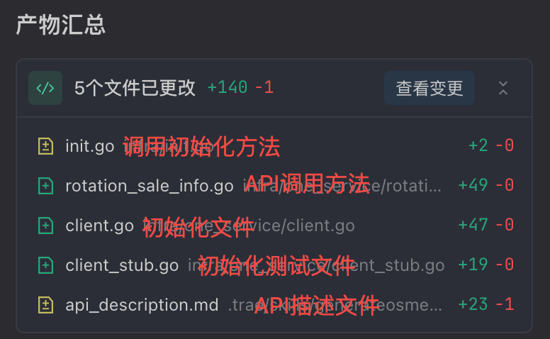 Skills 设计思路分享｜一键实现 OneService 接口调用 配图 10