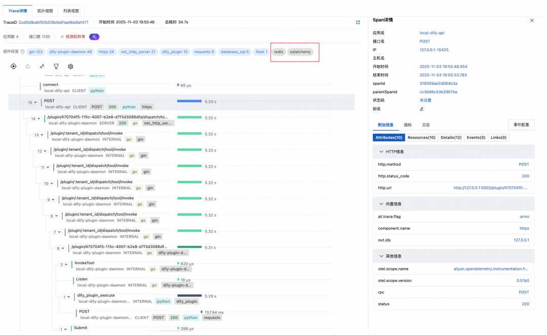 Agentic 应用时代，Dify 全链路可观测最佳实践 配图 39