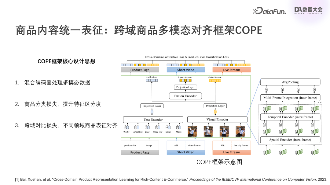 快手广告领域的大模型技术探索与实践 配图 5