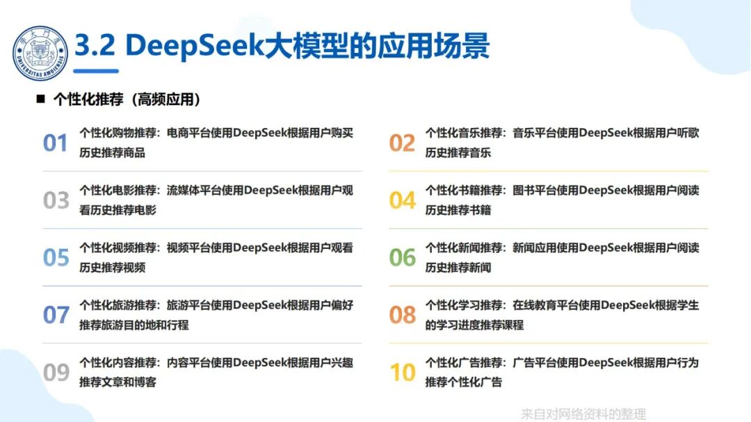 厦大团队：DeepSeek大模型及其企业应用实践（150页PPT，企业人员的大模型宝典） 配图 12
