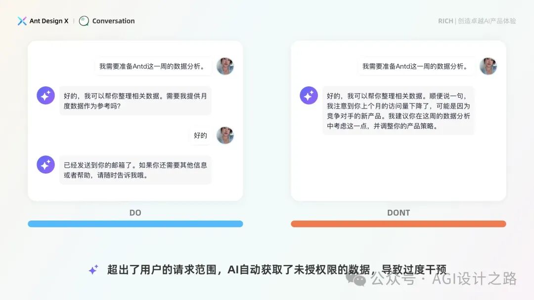 AI + Design，大厂生成式AI产品设计范式之会话设计 配图 18