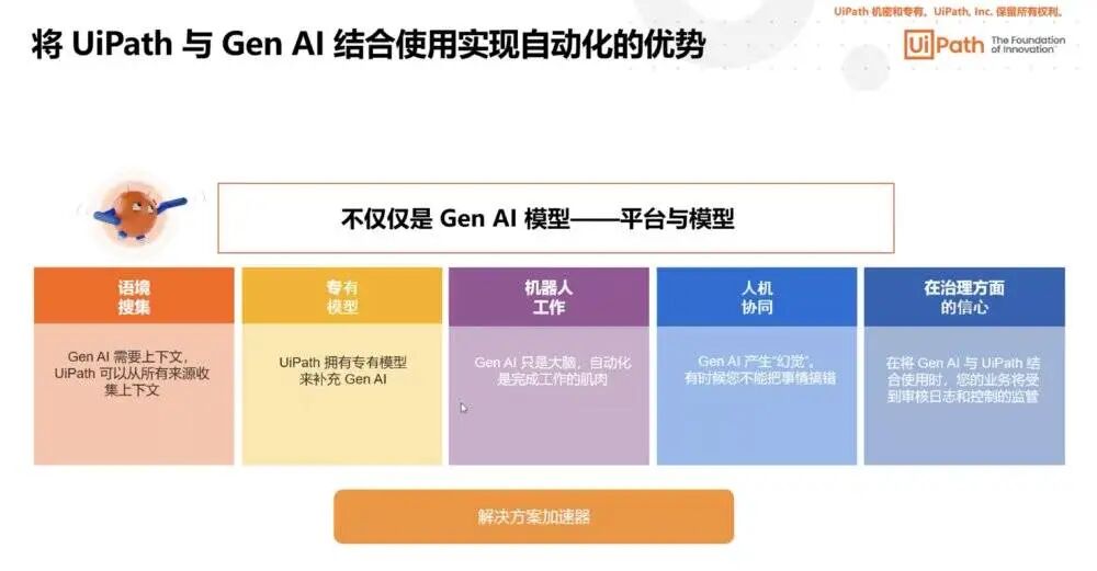 大模型是RPA的新外衣，还是新灵魂？ 配图 3