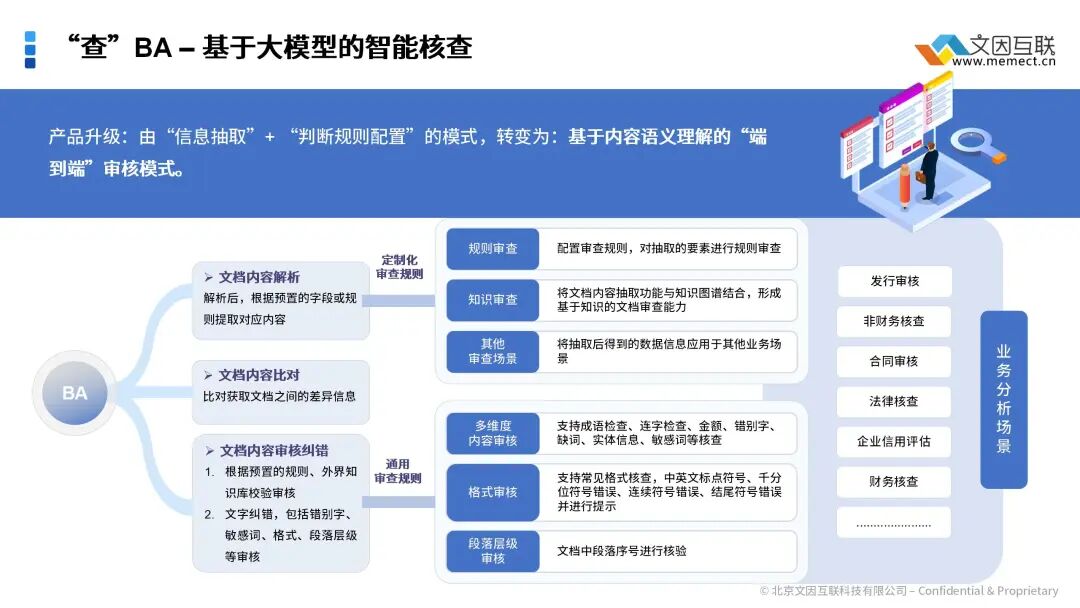 AI 这么牛了，为什么还有人工在做枯燥的审核啊？ 配图 2