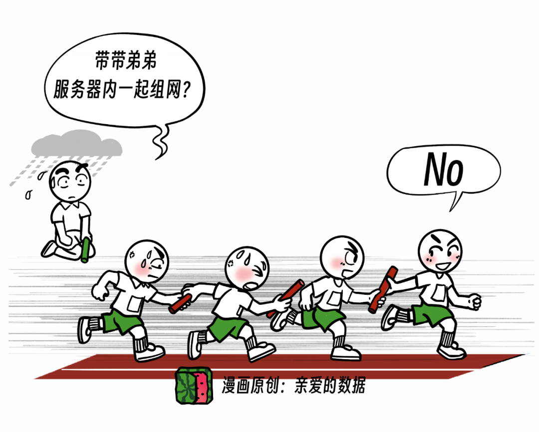 对抗NVLink简史？10万卡争端，英伟达NVL72超节点挑起 配图 4