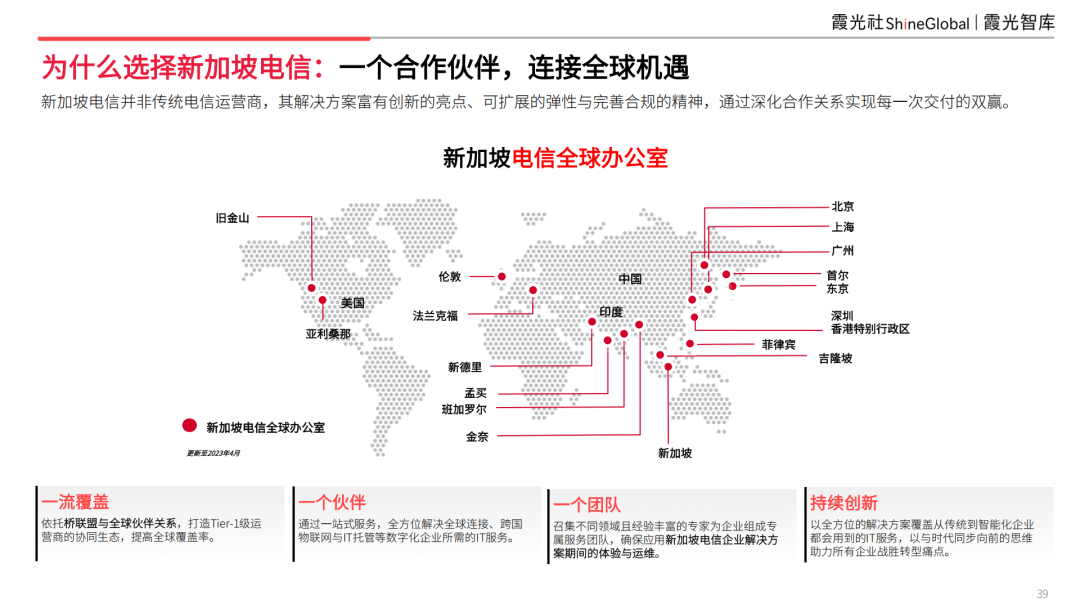 智领新航海——基建为底，AI 为翼：中国企业AI转型与东南亚市场机遇 配图 27