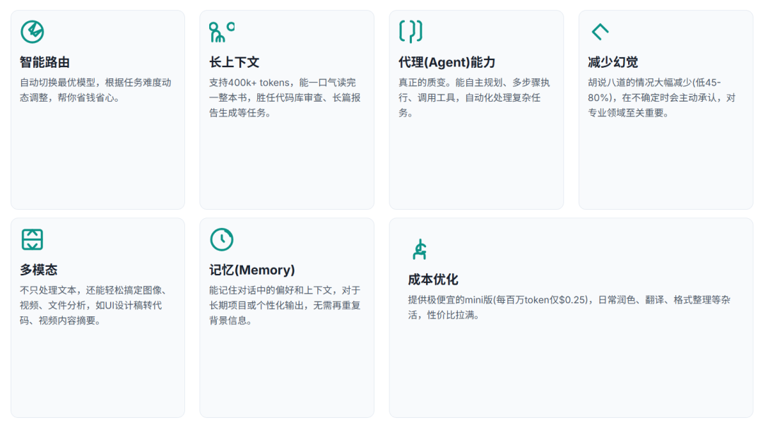 求求你，别再瞎喷GPT5了！这才是榨干它全部性能的方法！ 配图 2