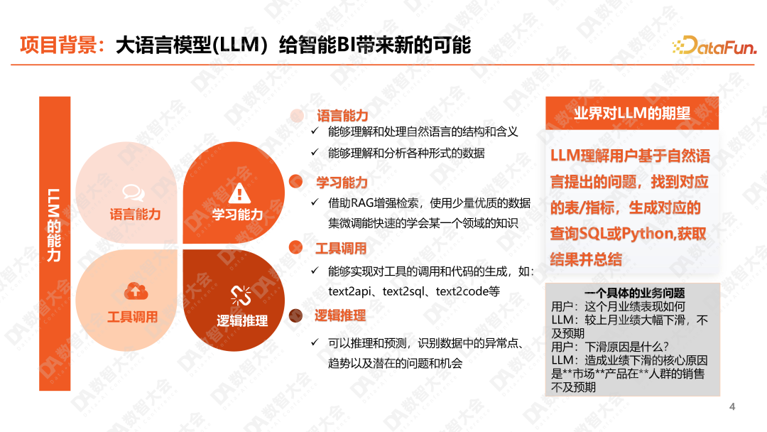 平安人寿ChatBI：大模型智能化报表的深度实践 配图 2