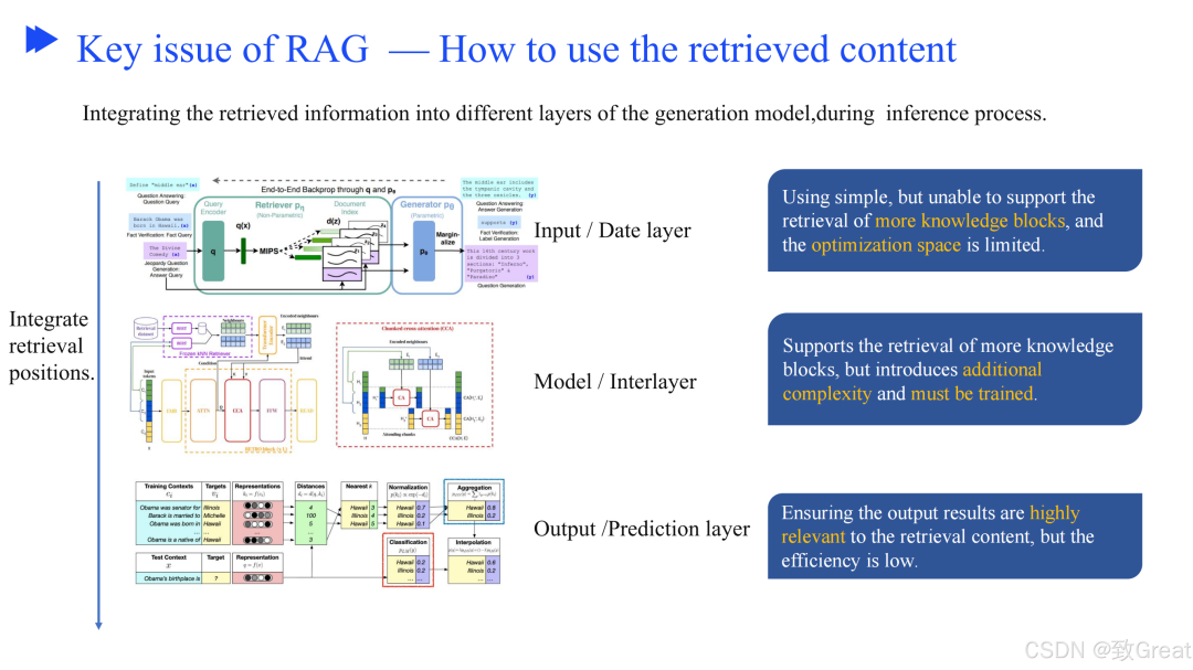 从零开始优化 RAG 流程的终极指南，解决检索增强生成的核心挑战 配图 21