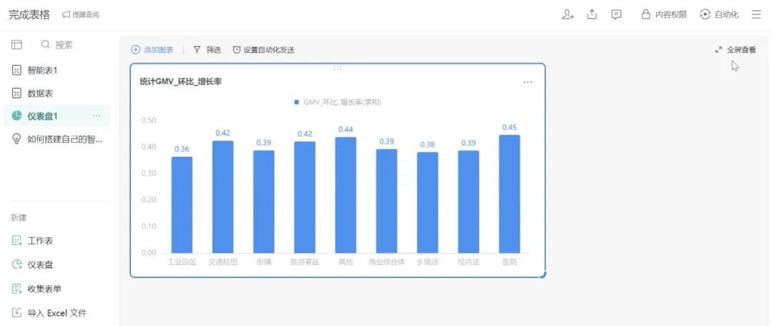 首批企业微信AI合作伙伴！数势科技数据分析智能体SwiftAgent率先上线企业微信5.0 配图 3