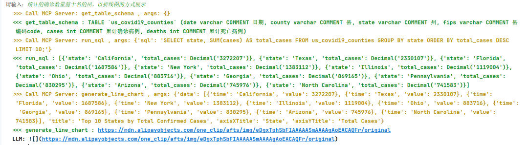 LangChain + MCP 构建带可视化图表功能的ChatBI智能体 配图 5