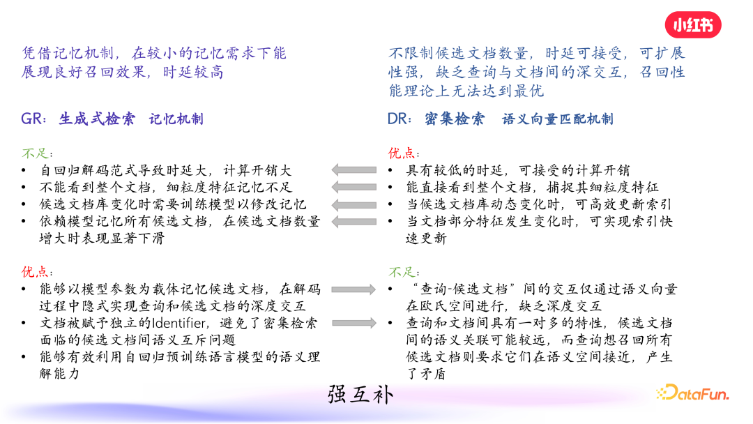 小红书搜索：生成式检索的探索与实践 配图 10