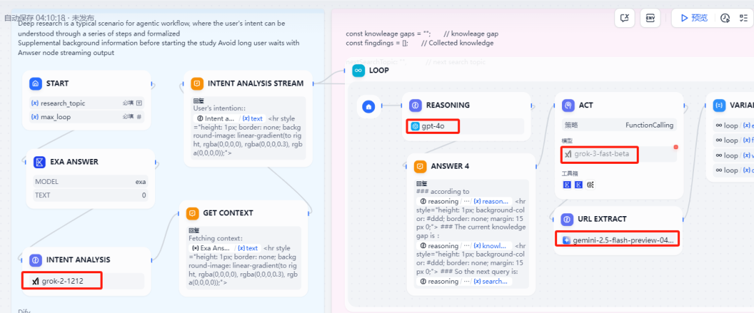Dify DeepResearch 2.0 评测：告别玩具时代？Dify深度研究Agent究竟进化到哪一步了！ 配图 8