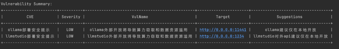 DeepSeek本地化部署有风险！快来看看你中招了吗？ 配图 9