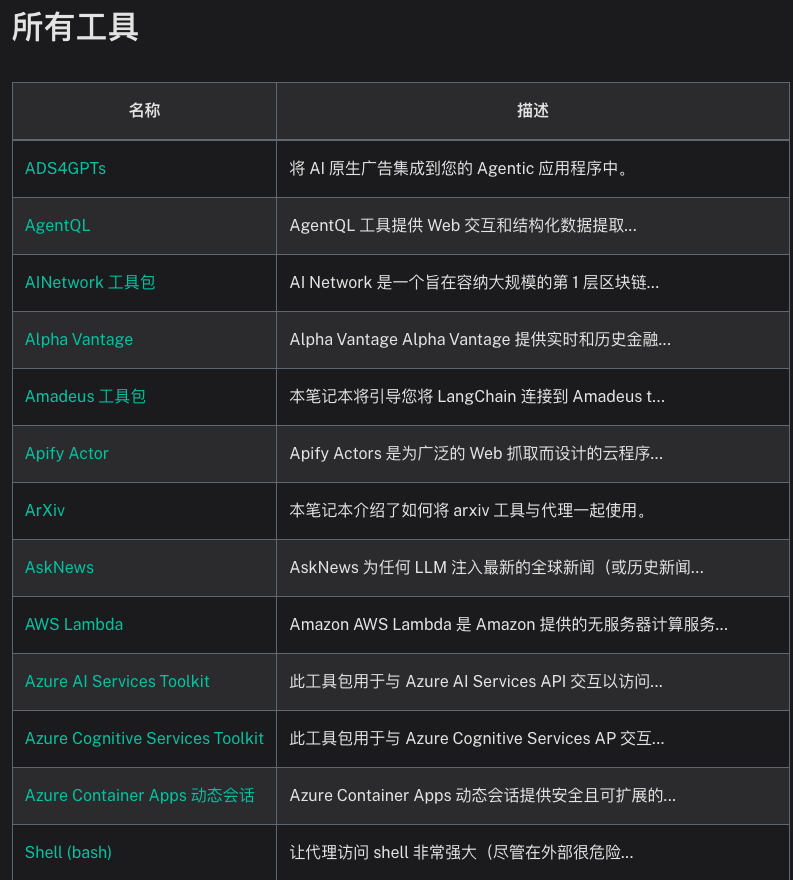 基于Langchain框架的Agent智能体实现之工具集成 配图 2