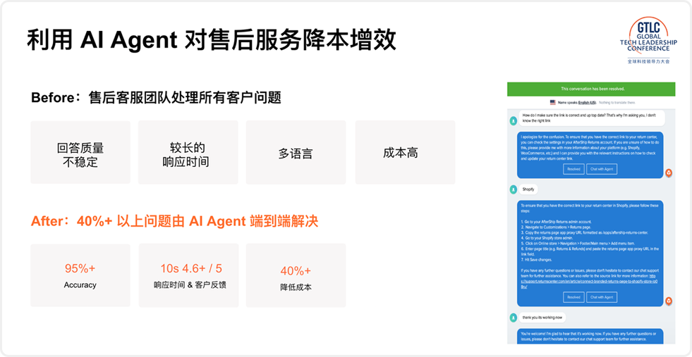 AfterShip 受邀出席 GTLC 全球科技领导力峰会，分享 AI Agent 内部落地实践 配图 5