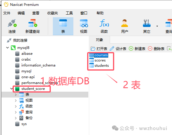 dify案例分享-数据库查询图表显示 配图 10