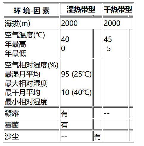文心一言4.5和X1免费，马上安排实测，来看看效果如何！ 配图 6