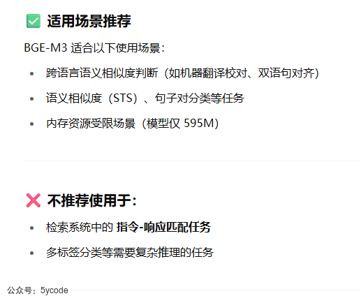 如何看待qwen3-Embedding模型 配图 2