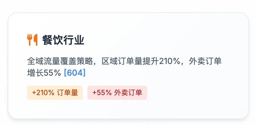 GEO（生成式引擎优化）在20大重点行业的应用与解决方案 配图 10