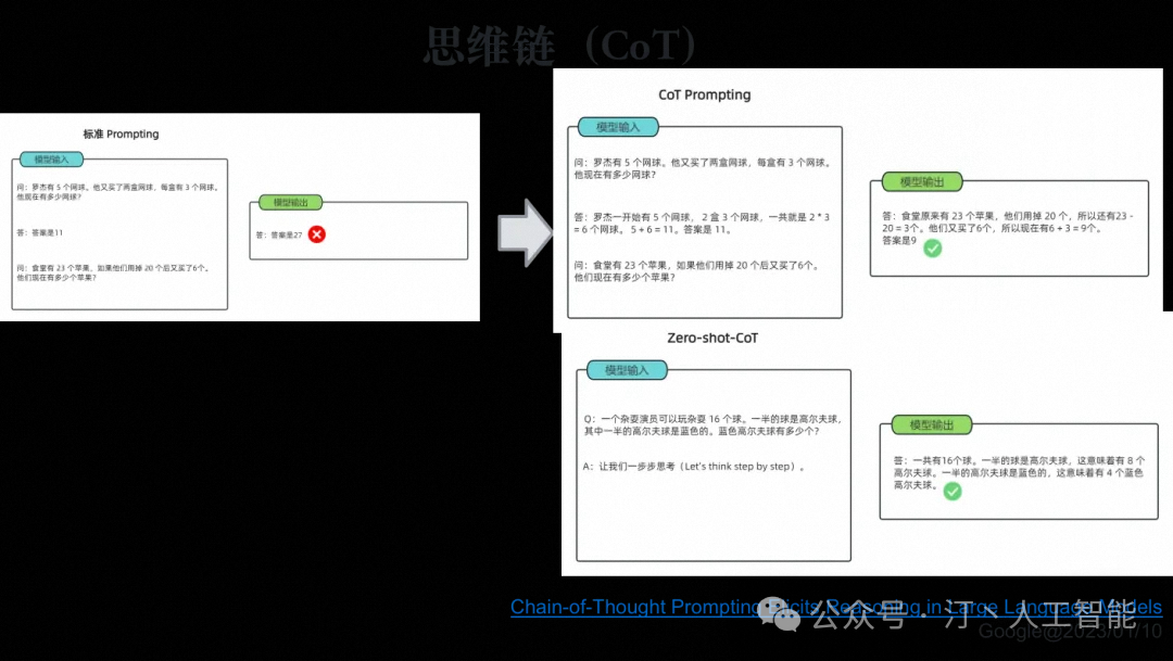 AI Agent技术的最新进展与改变世界的典型项目巡礼 配图 10