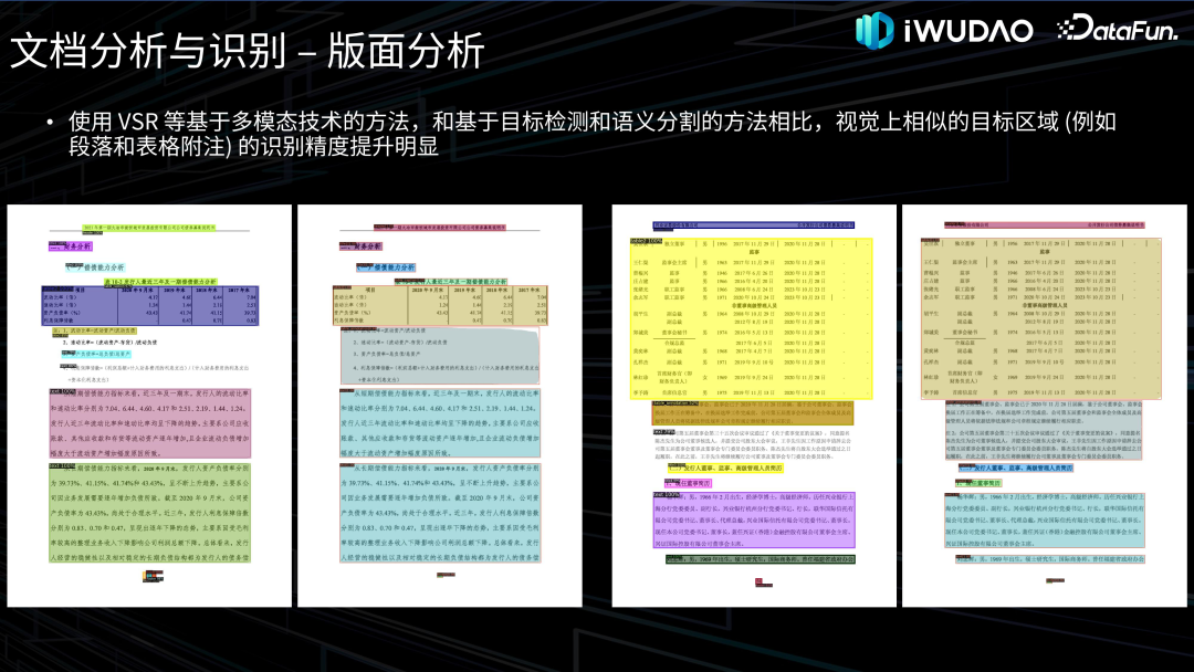 金融领域文档智能应用实践 配图 8