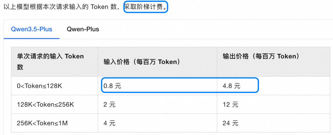 让 OpenClaw 受控运行： SLS 一键接入与审计 配图 19