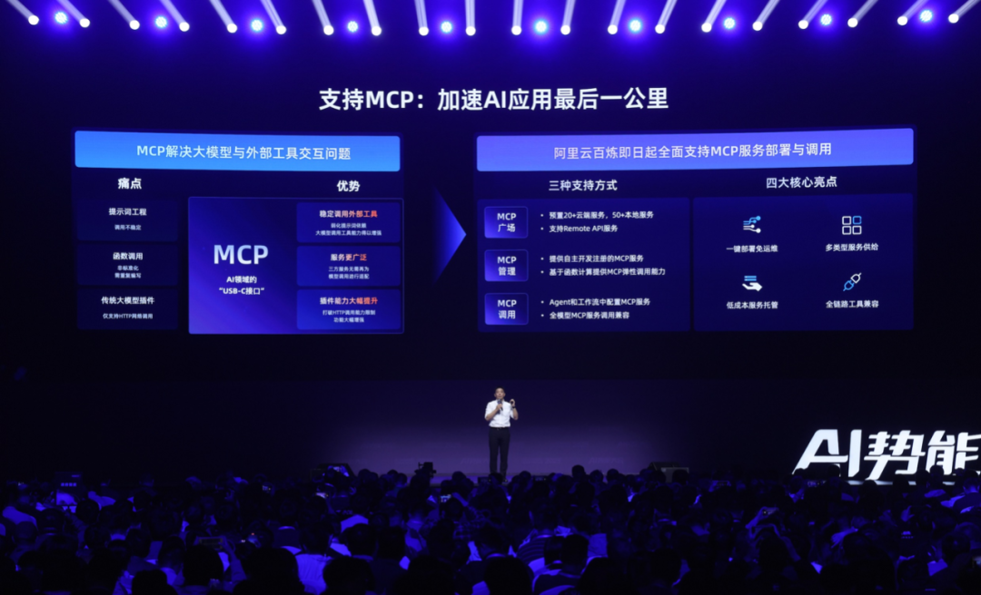 从“大模型热”到“Agent 潮”，“真风口”还是“伪命题”？ 配图 3
