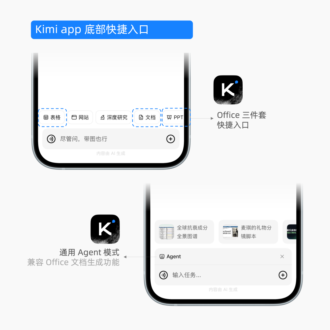 不只PPT，Kimi K2.5 Agent可以帮你做Excel、Word和PDF了 配图 3