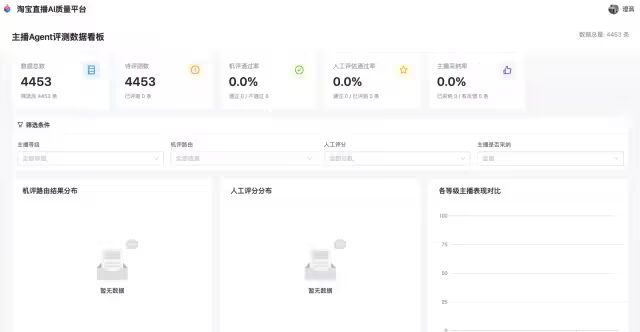 更可靠的主播助理：淘宝主播Agent的Harness工程实战 配图 10