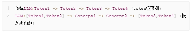 Token已死？AI认知的新范式正在崛起 配图 7