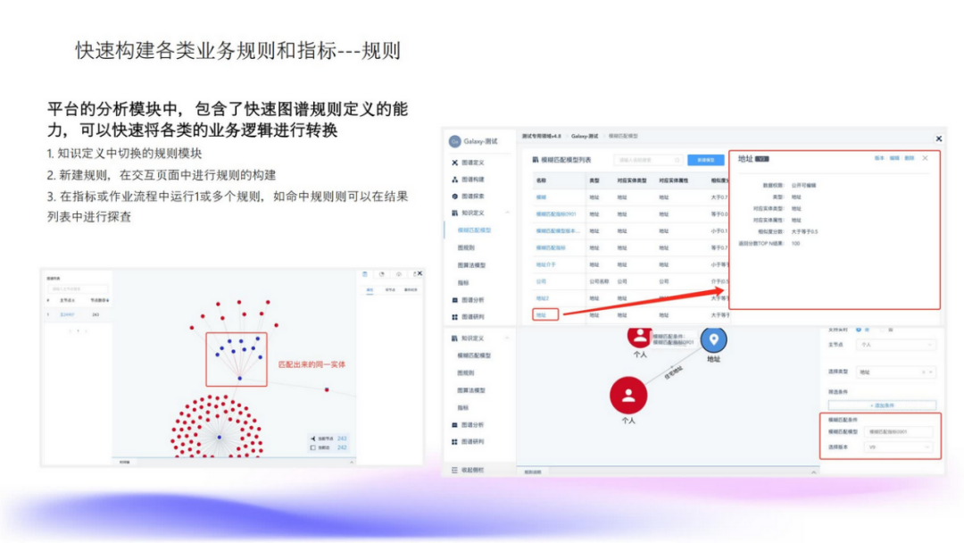 NebulaGraph + LLM 处理风控知识图谱的探索和实践 配图 6