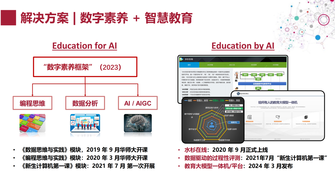 教育与科技的双轮驱动 配图 9
