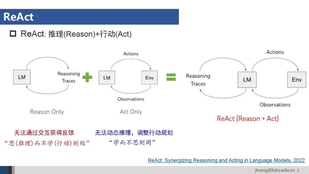 50页ppt，一起梳理AI Agent的关键技术发展 配图 20