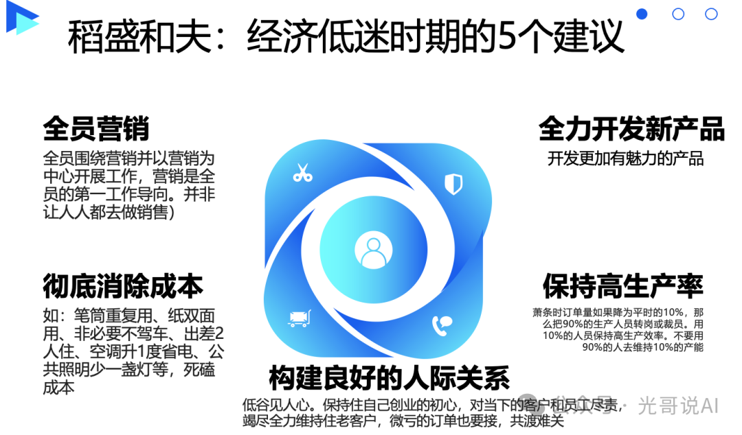 走进腾讯！探索AI落地的“道、法、术、器” 配图 7