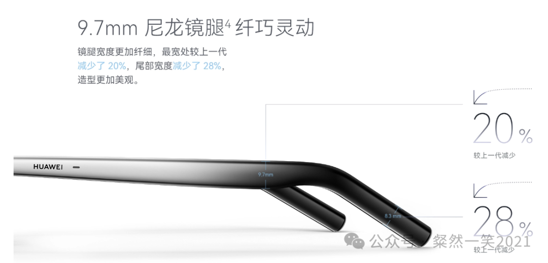 AI进入端侧，最性感的是AI眼镜！一文讲清楚逻辑！ 配图 10
