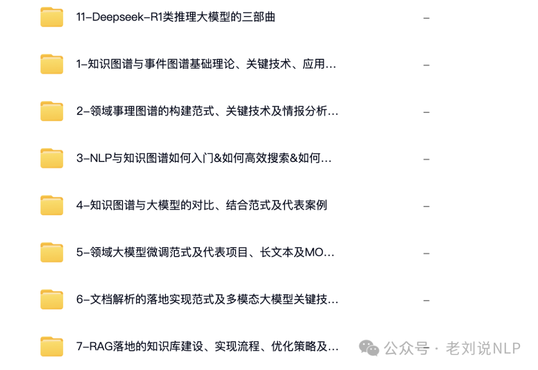 RAG＆KG＆LLM＆文档智能持续跟进：老刘说NLP技术社区持续对外纳新 配图 5