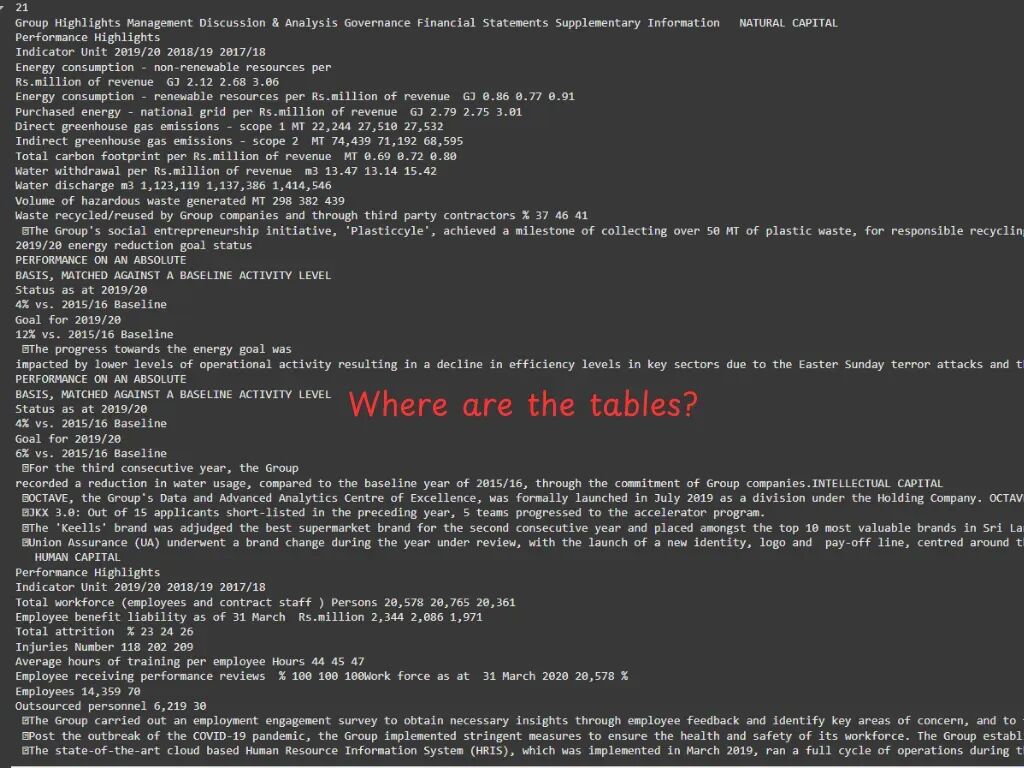 为什么你的RAG效果差？可能PDF没准备好！