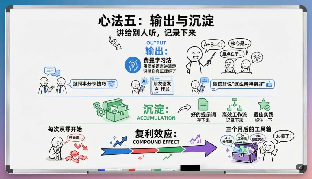 Nano Banana 2 实测：8 大落地场景 + 全部 Prompt，AI 绘画 SOTA 到底逆天在哪？ 配图 9