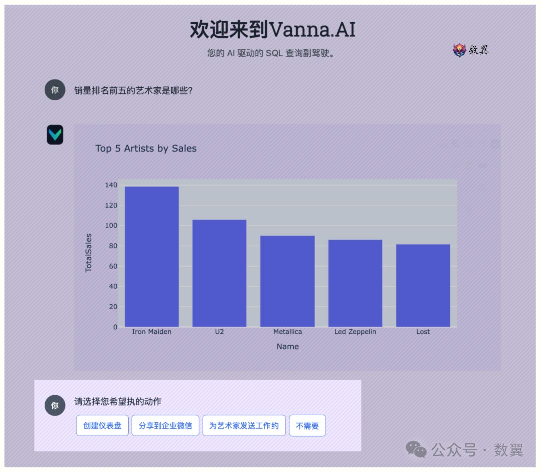 SQL生成新思路：函数 RAG 和智能工具扩展 配图 3